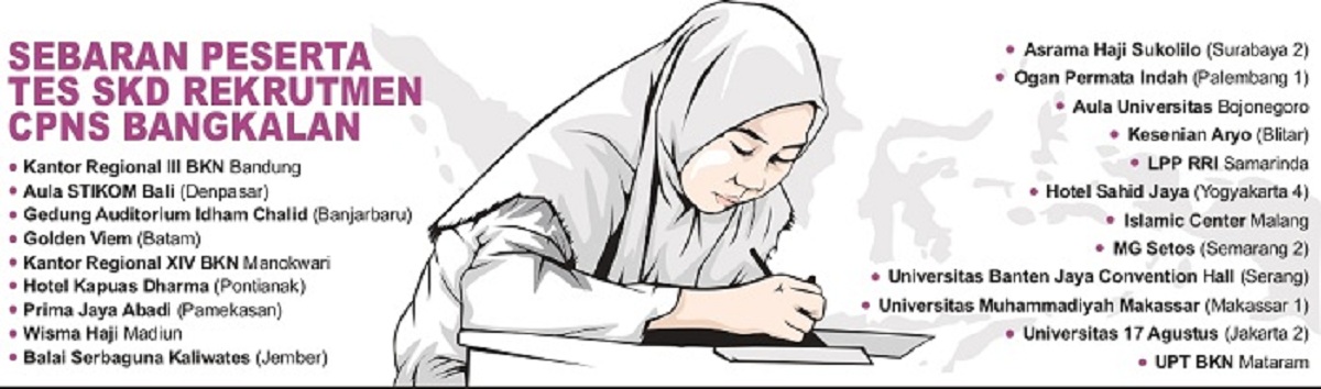 ILUSTRASI (SIGIT AP/JPRM)