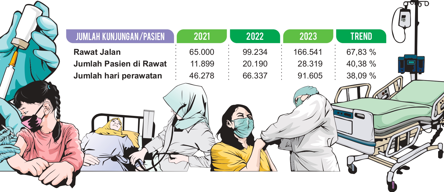Grafis SIGIT AP/JPRM.