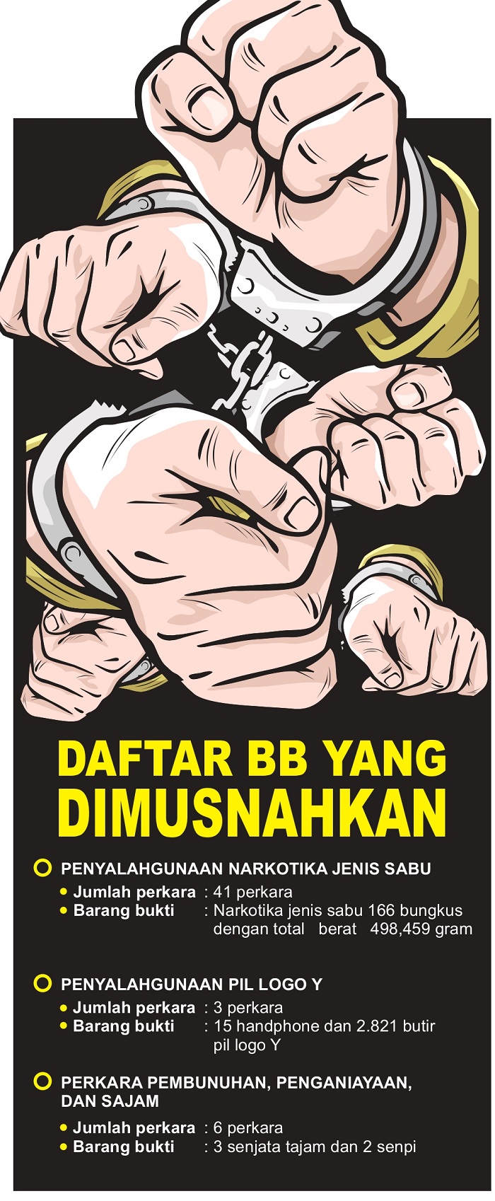 Grafis oleh Sigit AP/JPRM