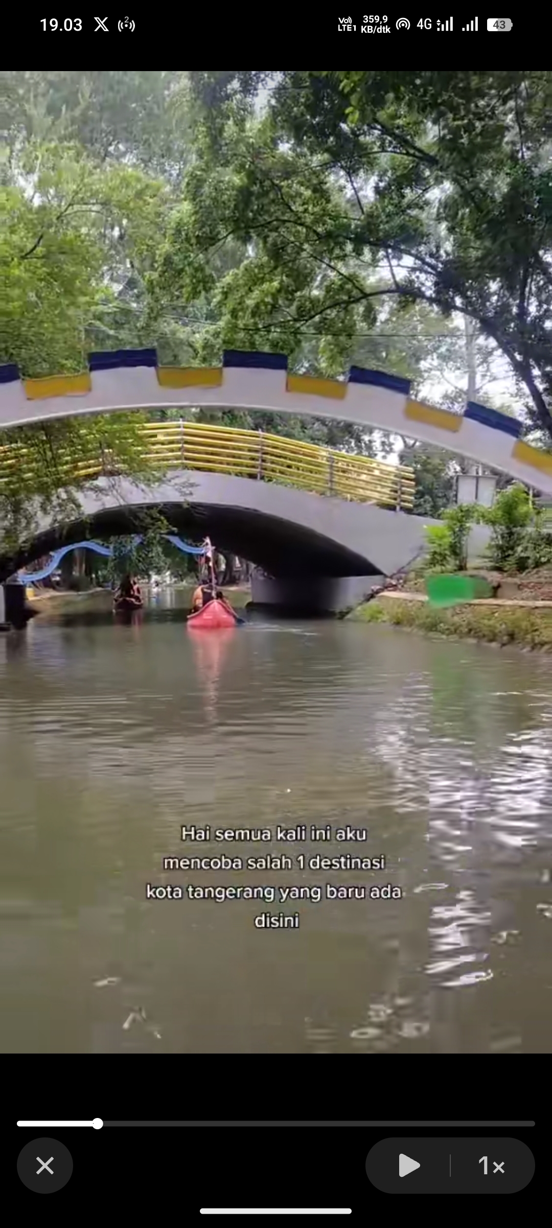 Kali Sipon, Tangerang