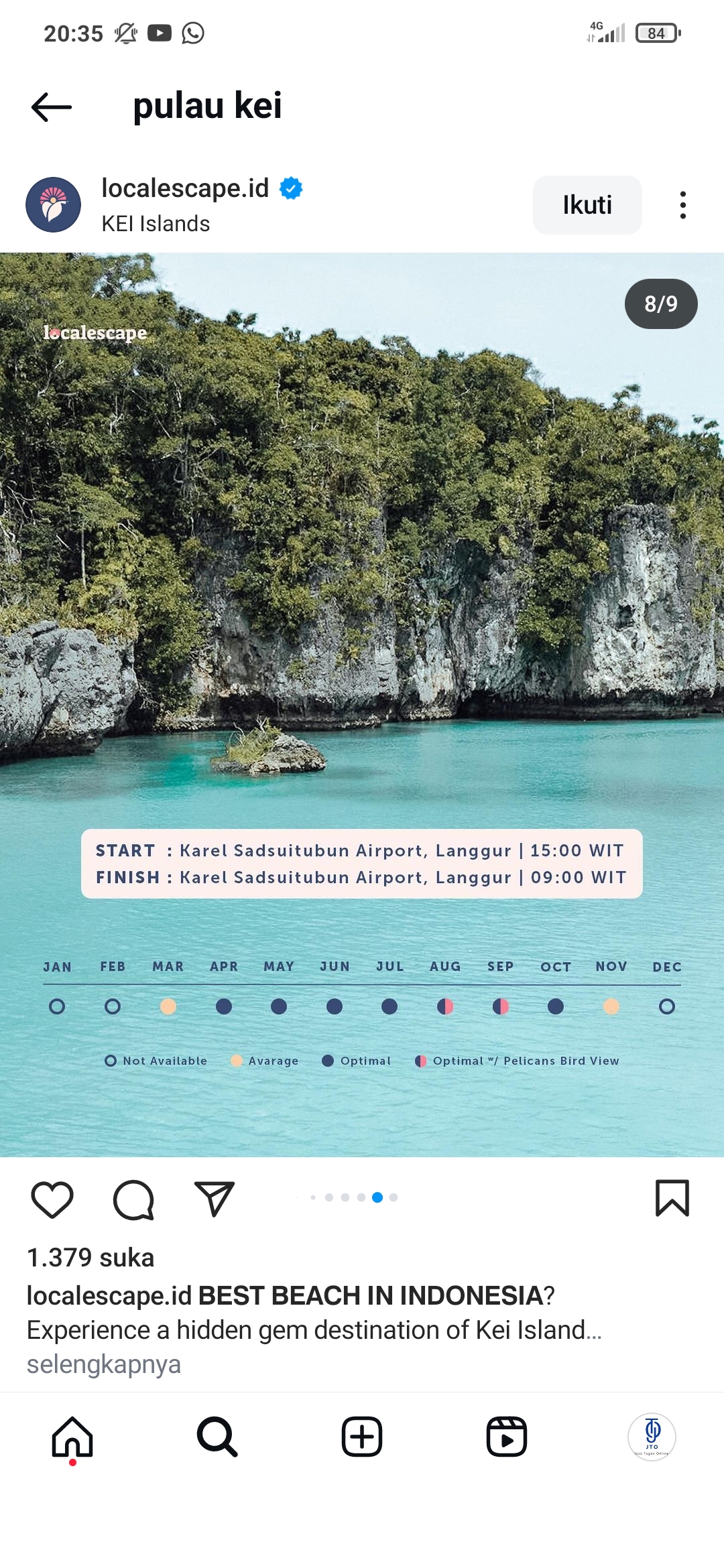 Pulau Kei