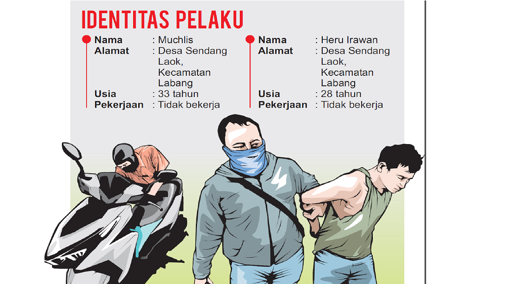 Identitas pelaku curanmor warga Desa Sendang Laok, Kecamatan Labang