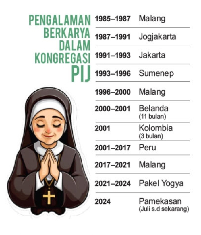 Grafis oleh Sigit/JPRM