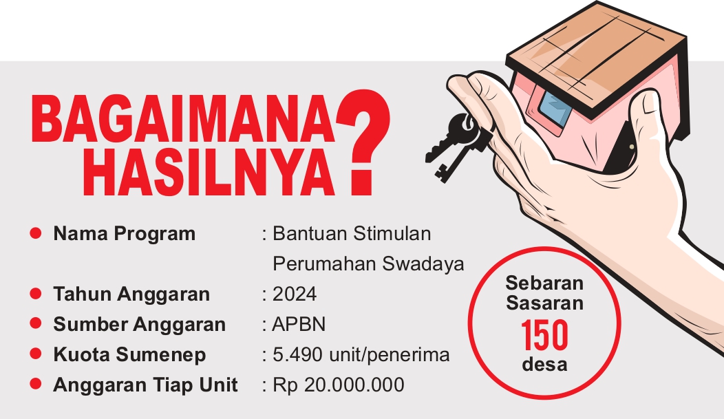 Grafi oleh Sigit AP/JPRM