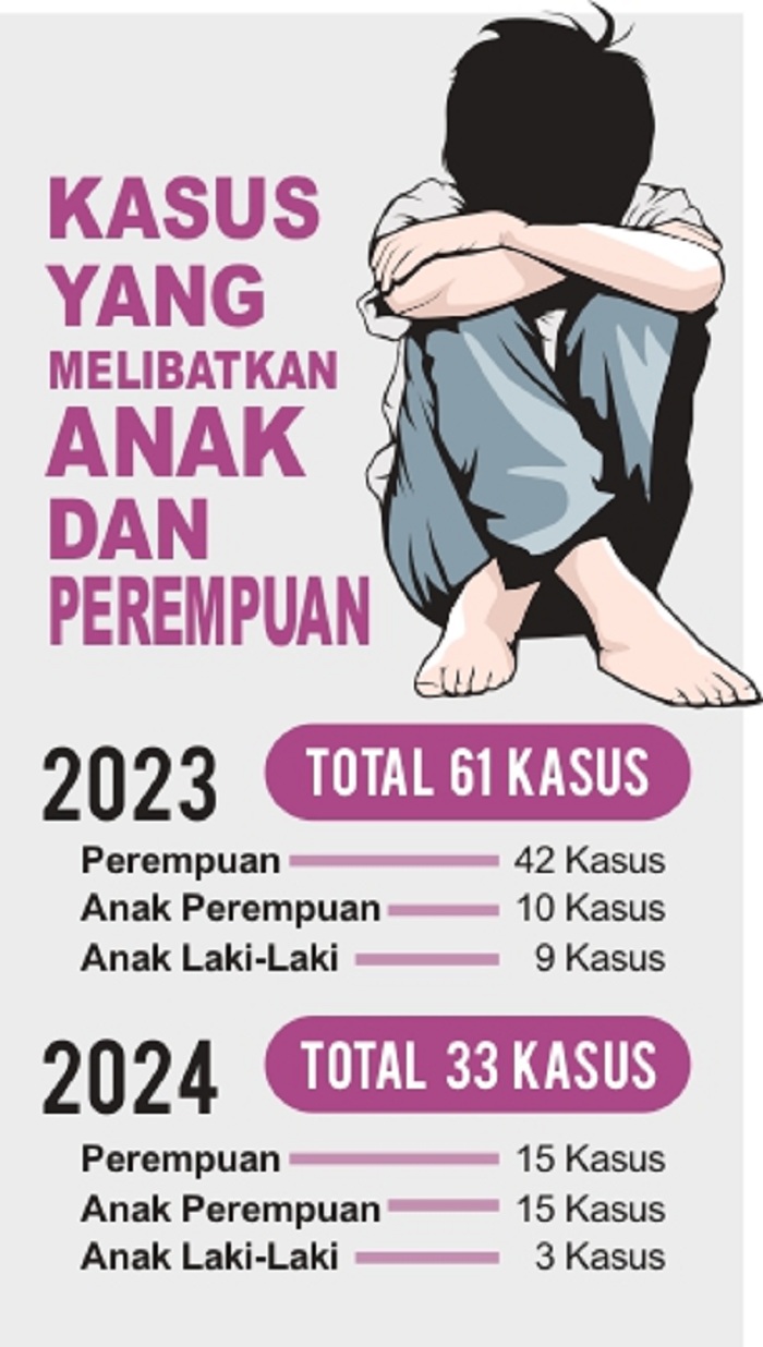 GRAFIS (SIGIT AP/JPRM)