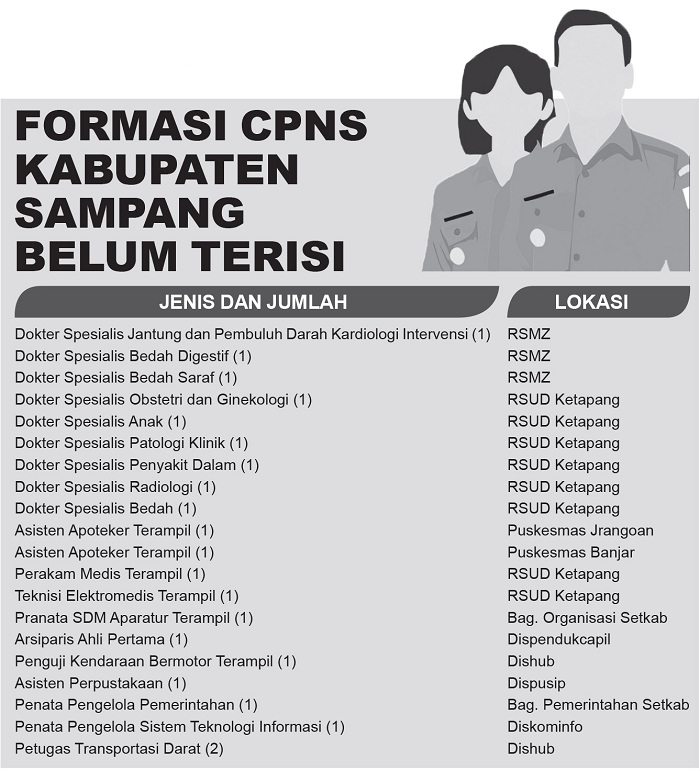 Grafis ARDI/JPRM