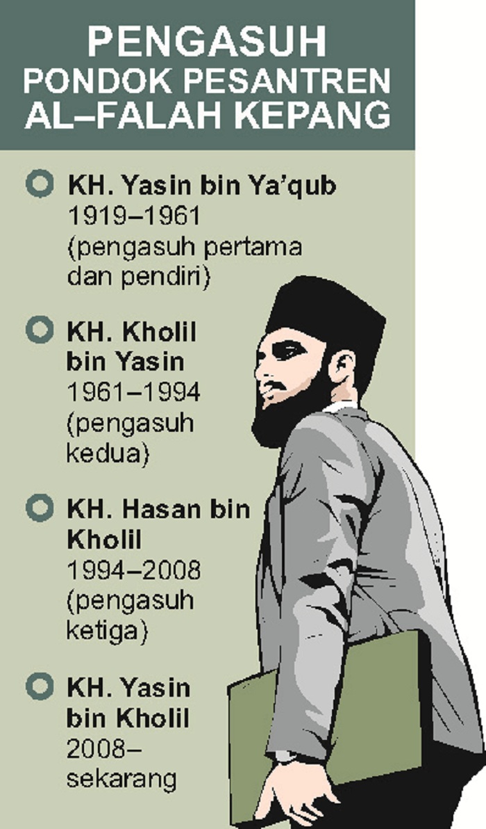 GRAFIS: SIGIT AP/JPRM
