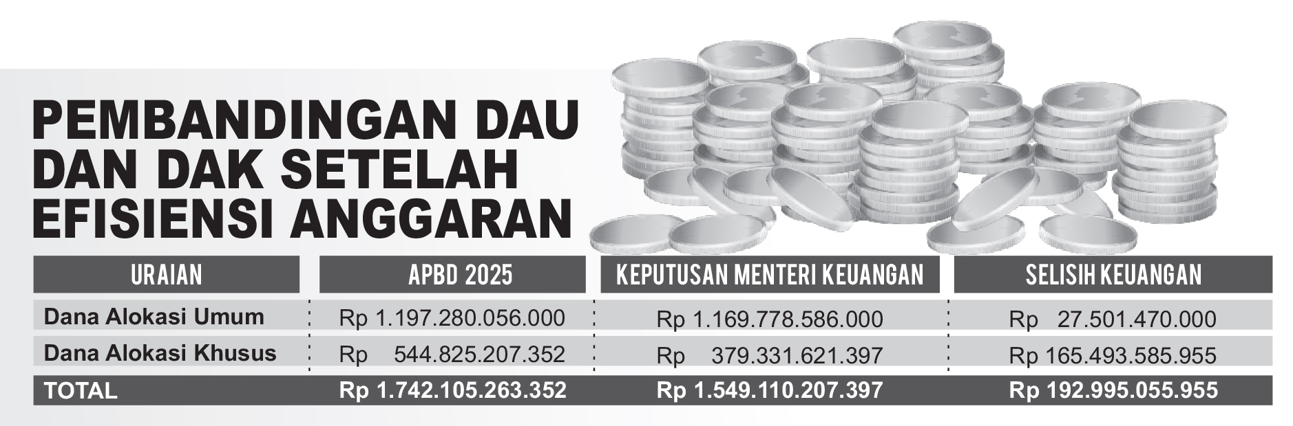GRAFIS (SIGIT AP/JPRM)