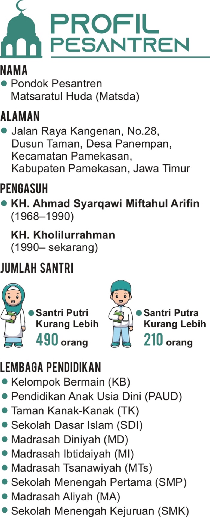 Grafis oleh Sigit AP/JPRM