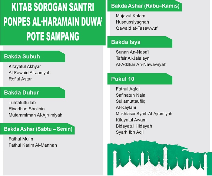 Grafis ARDI/JPRM