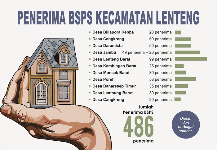 Grafis SIGIT AP/JPRM