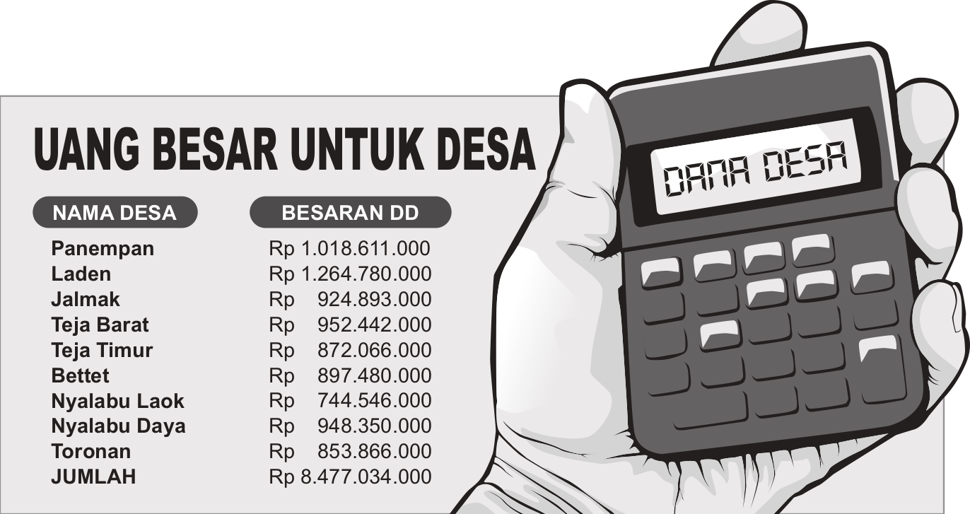 Grafis oleh Sigit AP/JPRM
