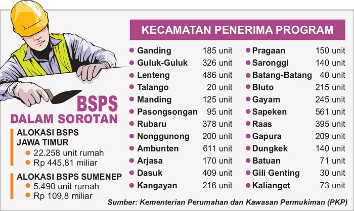 Grafis SIGIT AP/JPRM