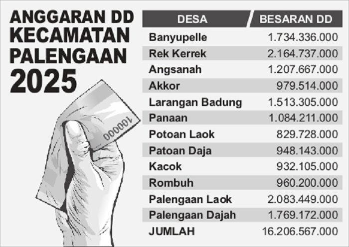 GRAFIS (SIGIT AP/JPRM)