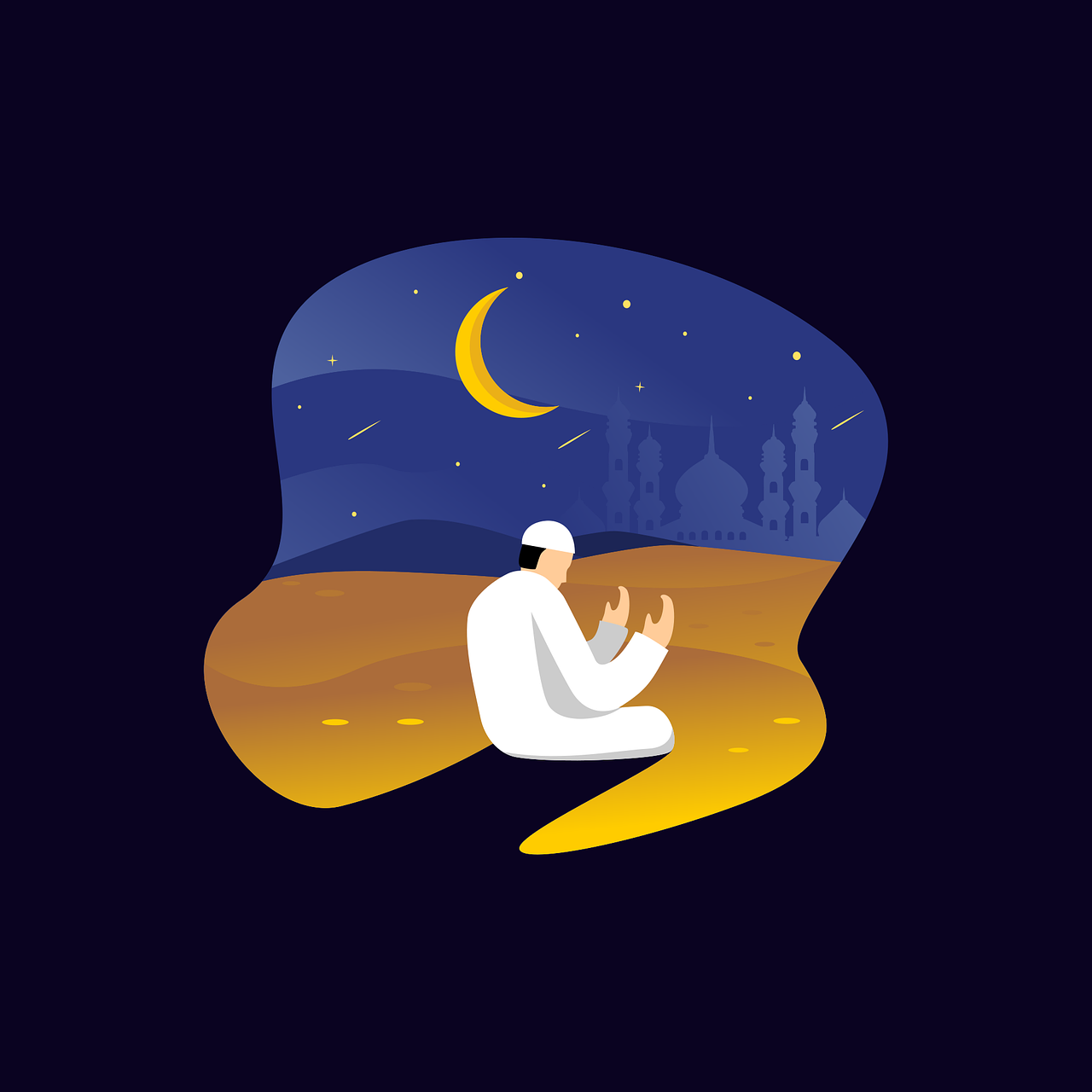 Keutamaan doa sayyidul istighfar