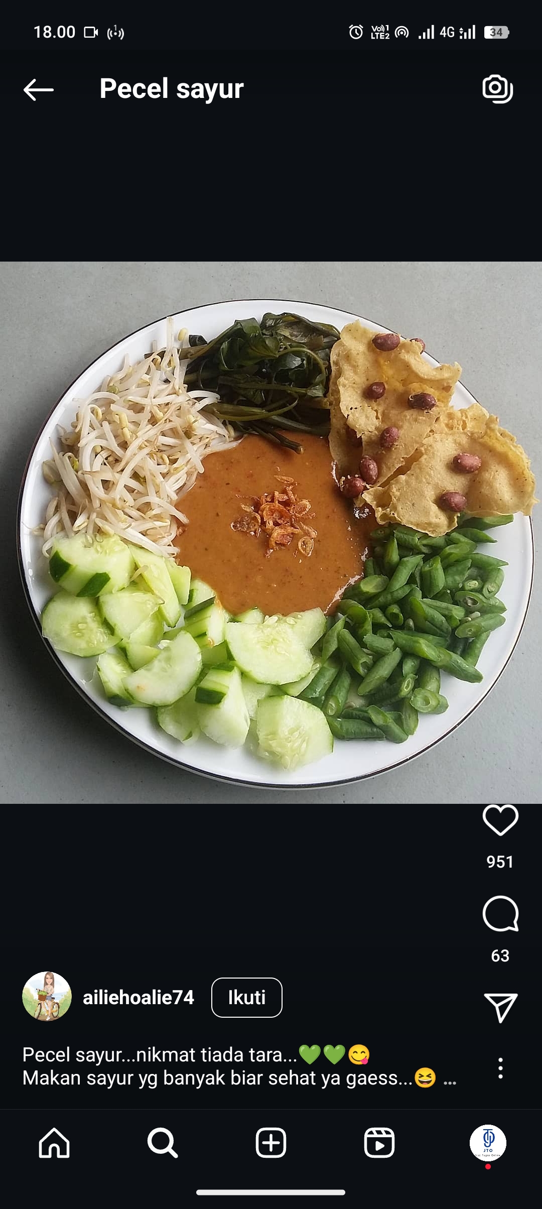 Resep Pecel Sayur
