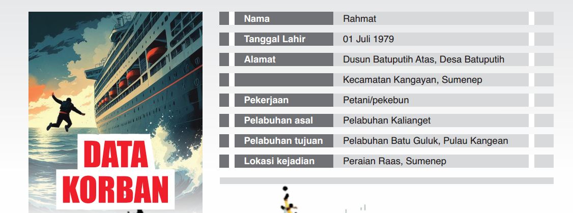 Grafis HARY KURNIAWAN/JPRM