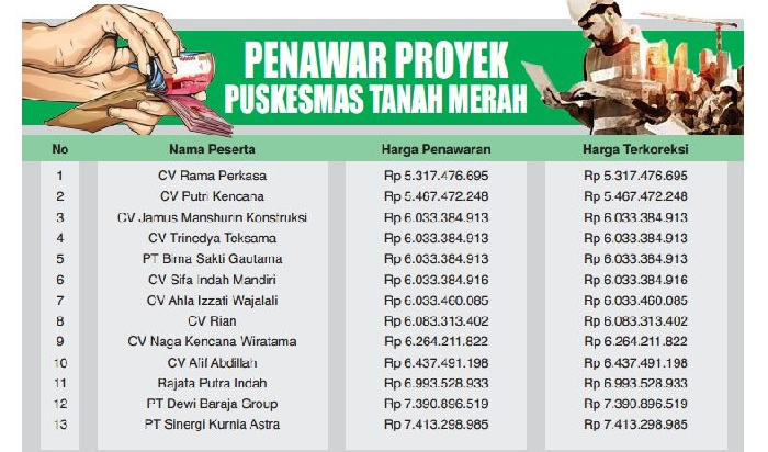 GRAFIS HARY KURNIAWAN/JPRM
