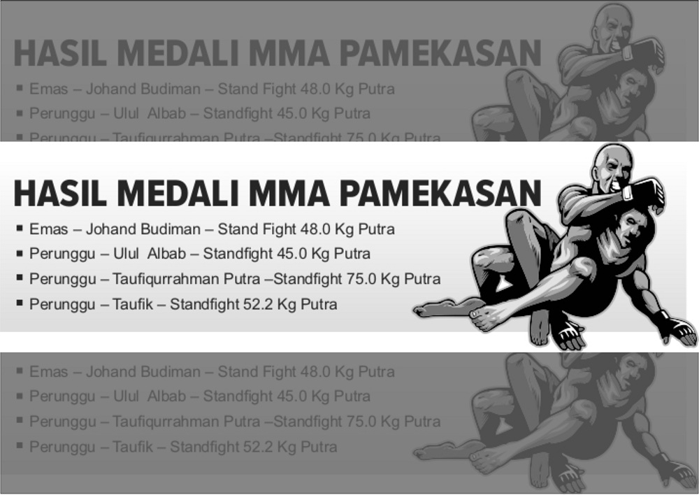 Grafis Perolehan Medali cabor MMA pamekasan
