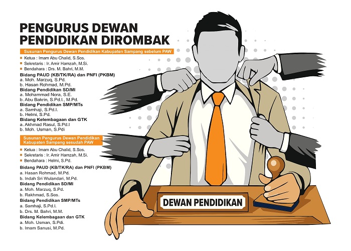 Grafis: RISKY/JAWA POS RADAR MADURA