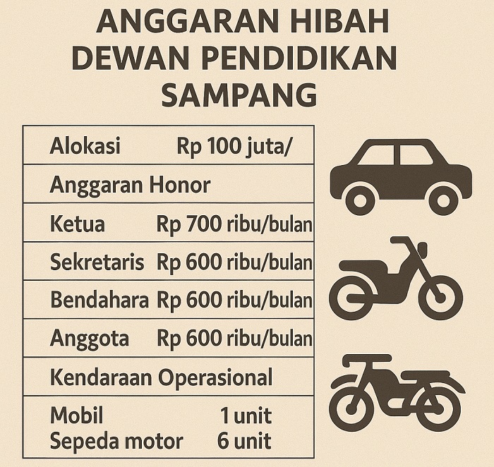 Grafis IBAS/JPRM