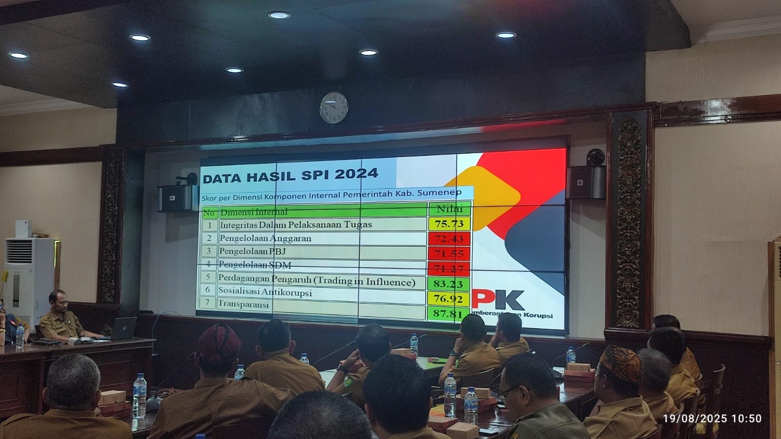 DUDUK BERSAMA: Sejumlah undangan menghadiri rapat penyampaian hasil penilaian SPI di aula kantor Pemkab Sumenep Selasa (19/8).