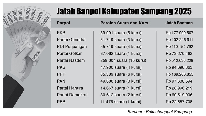 GRAFIS HARY/JAWA POS RADAR MADURA
