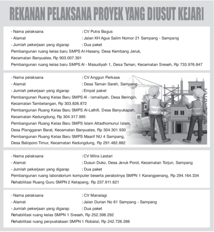 GRAFIS: HARY KURNIAWAN/JAWA POS RADAR MADURA