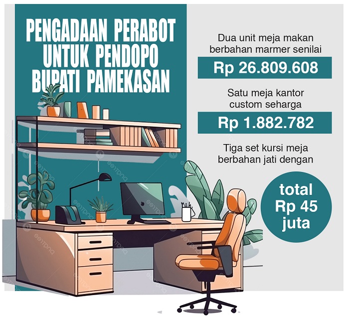 GRAFIS: HARY KURNIAWAN/JPRM