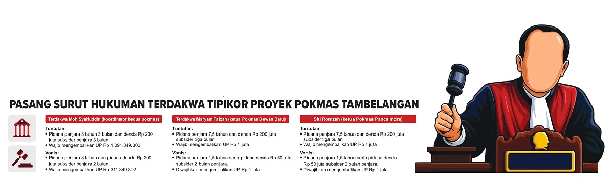 GRAFIS: RISKY/JPRM