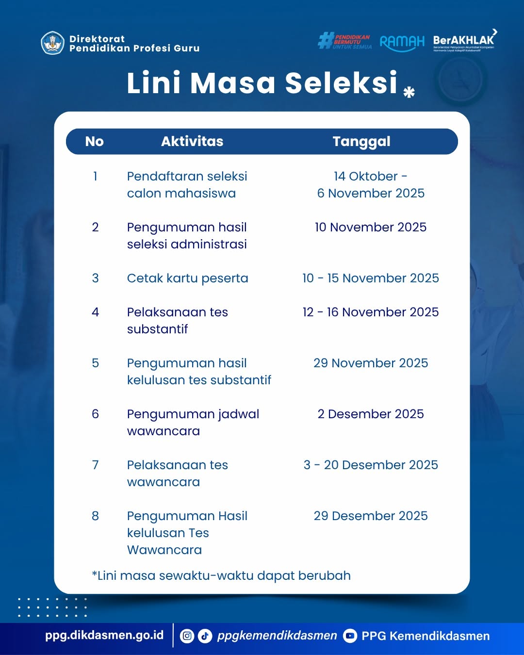Poster resmi yang berisi informasi jadwal pendaftaran PPG calon guru