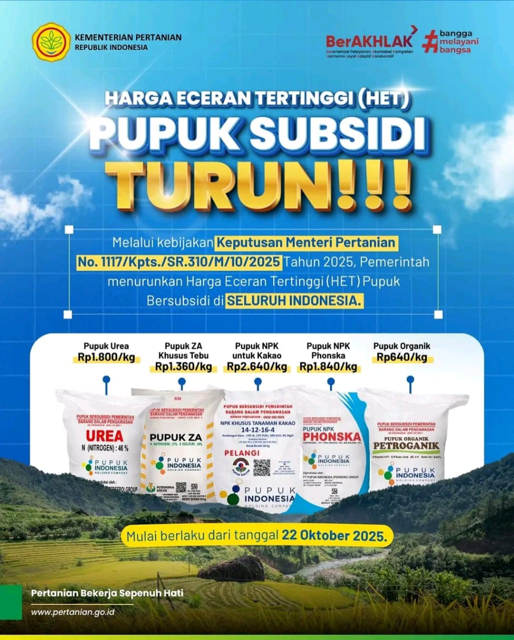 Harga Pupuk Subsidi Resmi Turun 20% dari pemerintah
