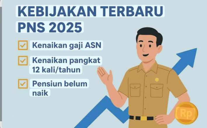 Kebijakan terbaru kenaikan gaji ASN