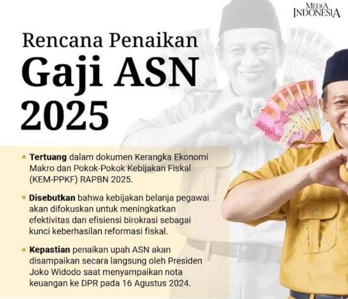 Kabar baik dari presiden prabowo