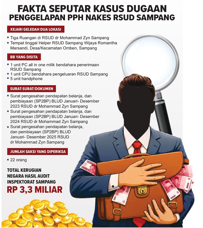 GRAFIS: RISKY/JPRM