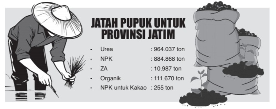 GRAFIS: HARY/JPRM