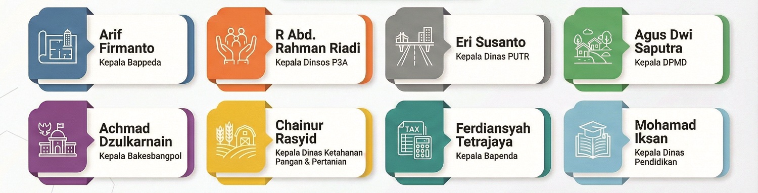 Delapan Pendaftar Lolos Seleksi Sekkab Sumenep (GRAFIS: HARY/JPRM)