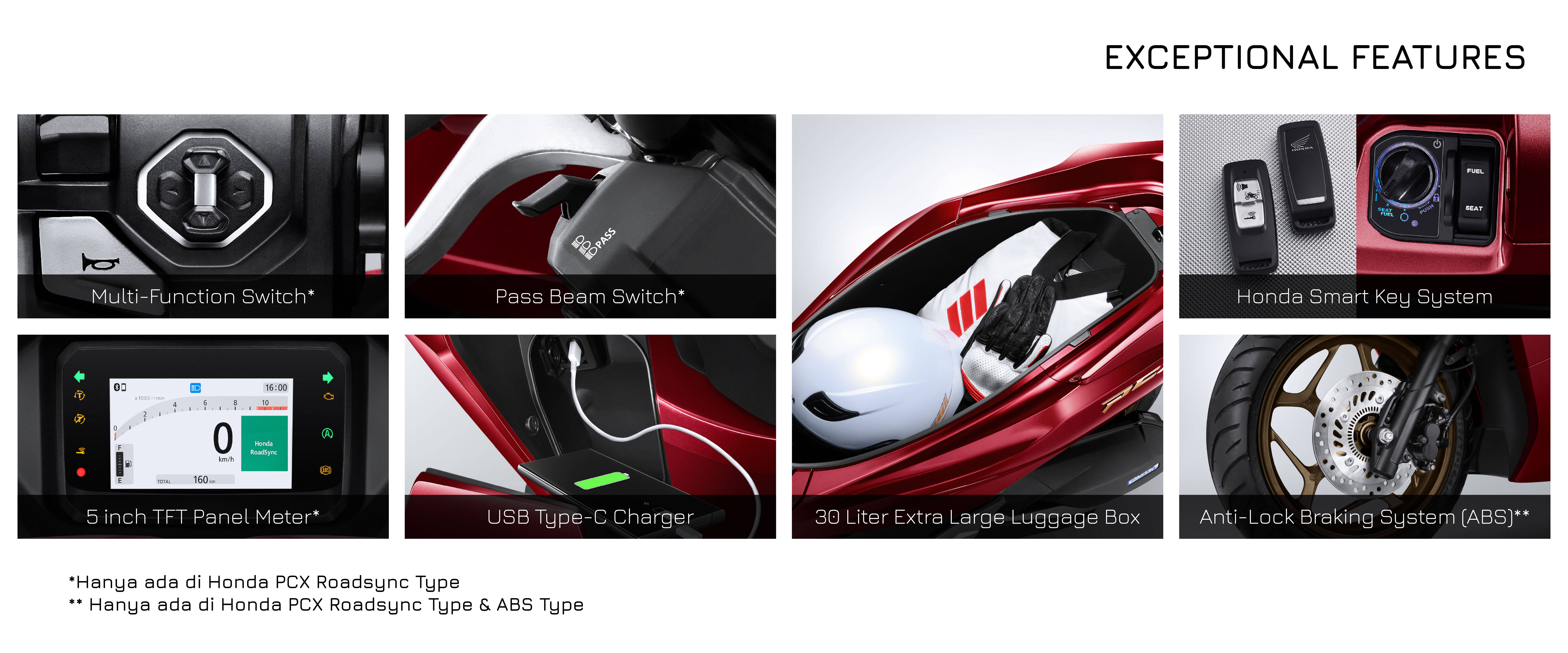 Beberapa fitur unggulan Honda PCX 160 