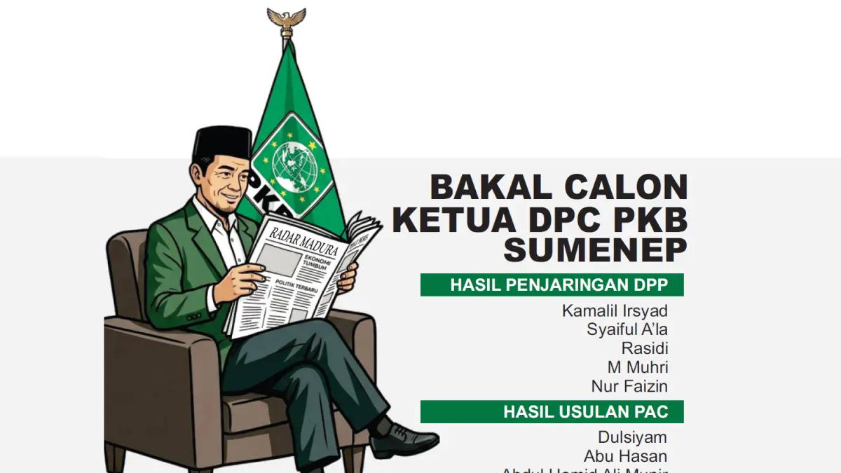 Grafis Bakal Calon Ketua DPC PKB Sumenep