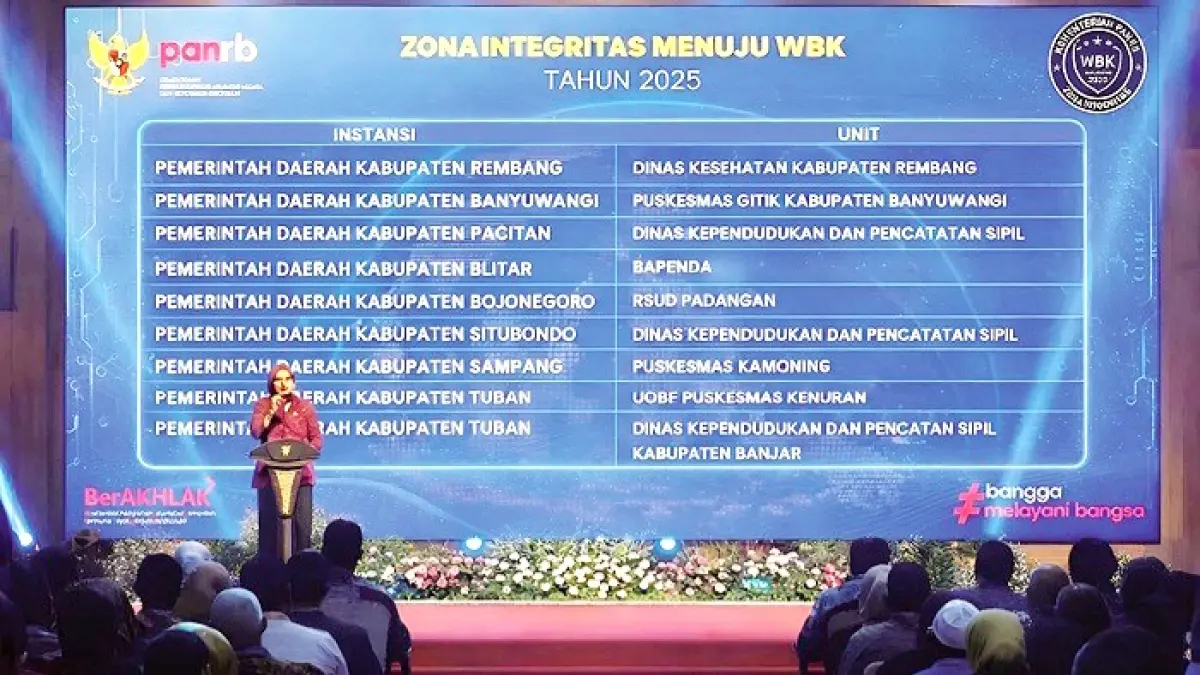BEBAS KORUPSI: Kegiatan pemberian penghargaan zona integritas oleh Kemen PAN-RB di Jakarta tahun 2025. (INSPEKTORAT UNTUK JPRM)