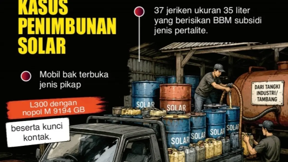 GRAFIS: HARY/JPRM