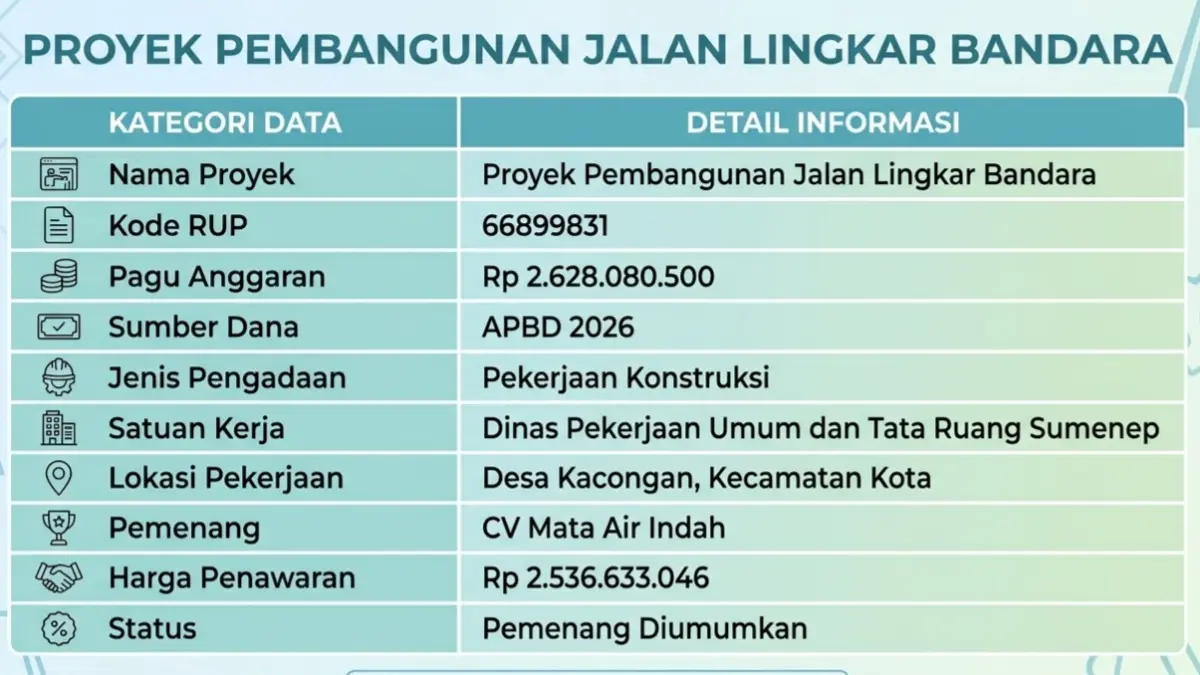 Grafis dibantu AI