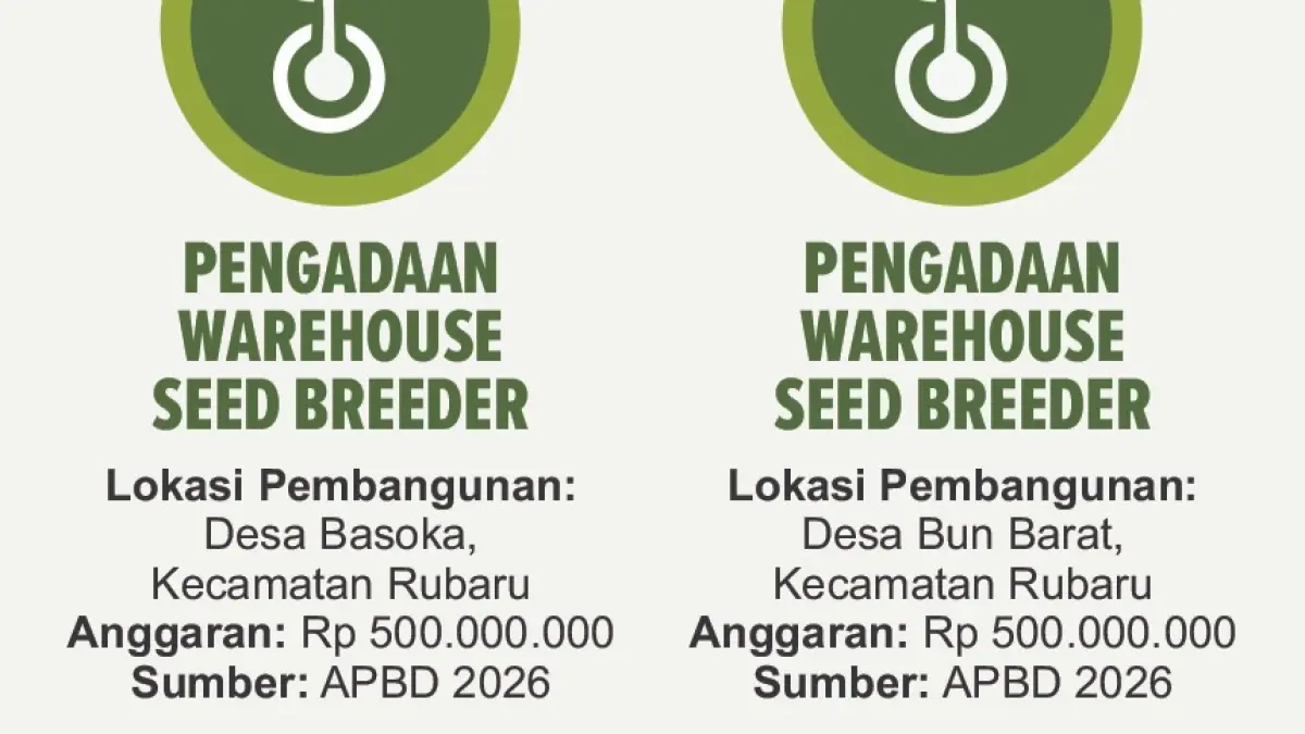 Proyek Pembangunan Gudang Penyimpanan Benih Berkualitas. (GRAFIS: RISKY/JPRM)