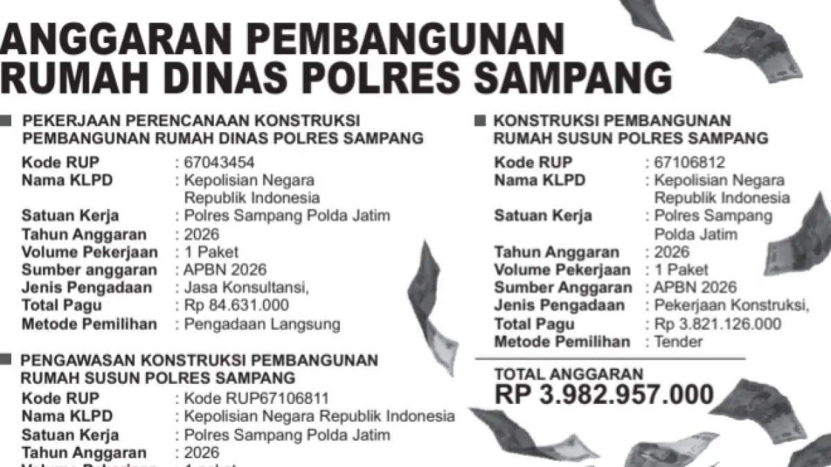 GRAFIK PEMBANGUNAN RUMAH DINAS POLRES SAMPANG