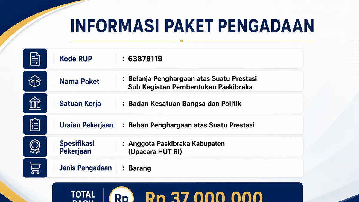 Grafis oleh AI