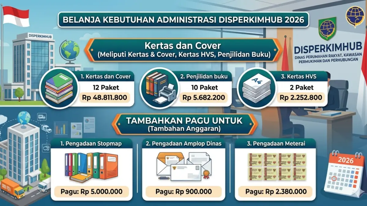 Grafis Dibantu AI