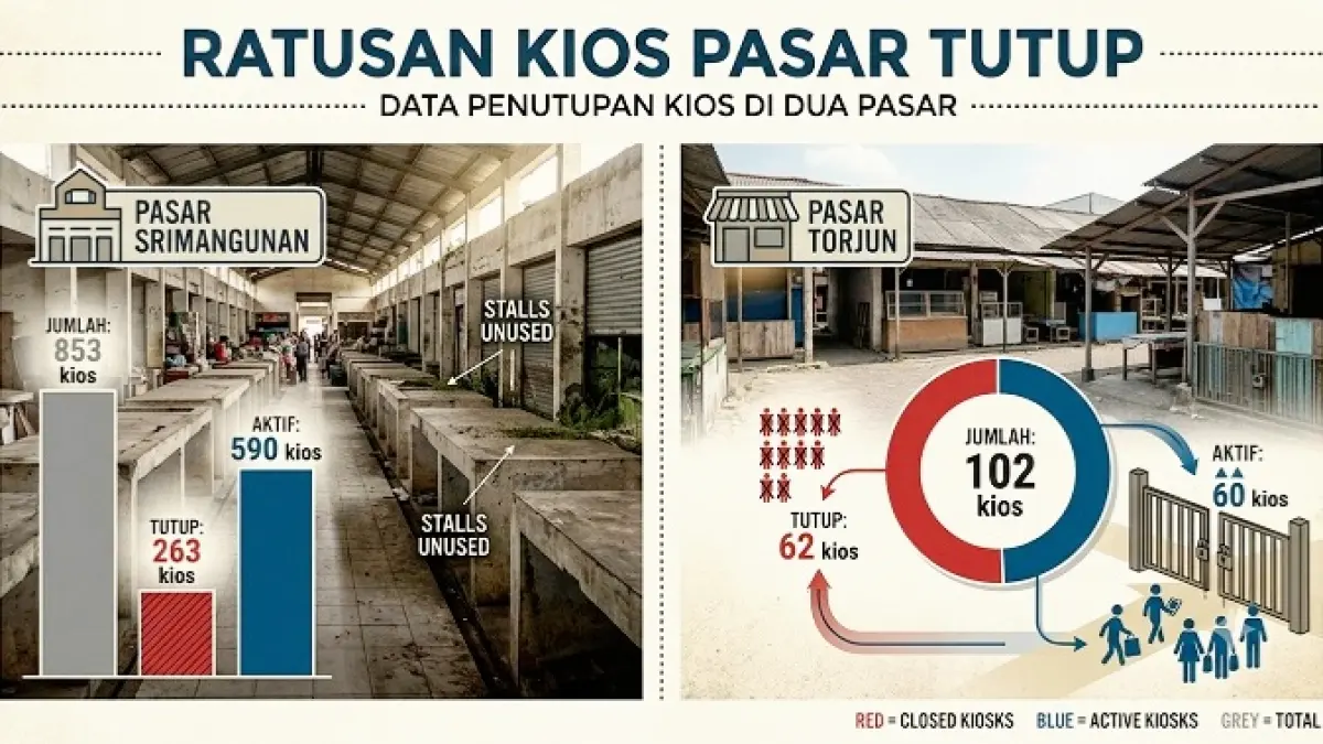 Ilustrasi Grafis Dibantu AI
