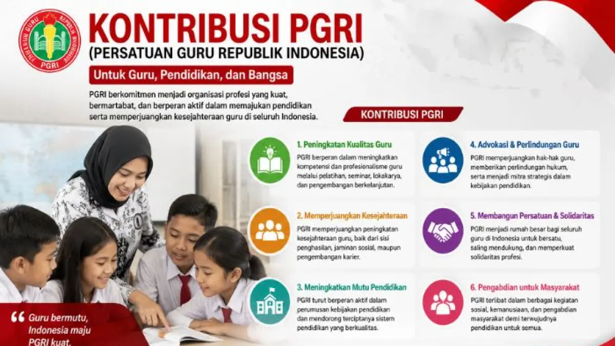 Guru adalah jantung dari setiap kemajuan bangsa, dan di balik jutaan guru hebat di Indonesia, ada satu organisasi yang selalu hadir menjaga semangat pengabdian mereka.&nbsp;Kontribusi PGRI dalam meningkatkan kualitas pendidikan Indonesia melalui penguatan profesionalisme, kesejahteraan, dan kompetensi guru di berbagai daerah.&nbsp;