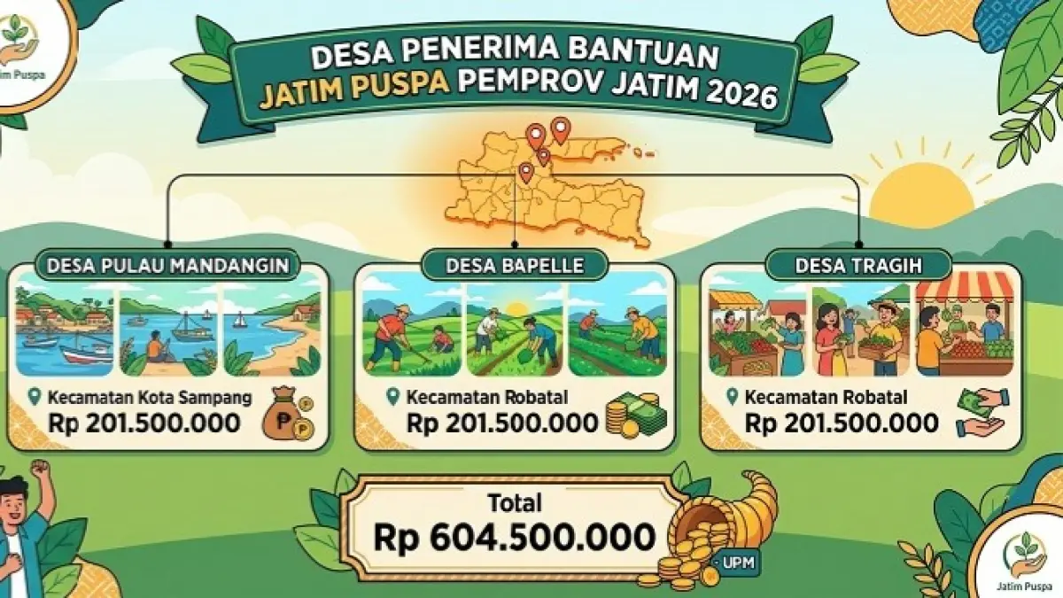 Grafis dibantu AI