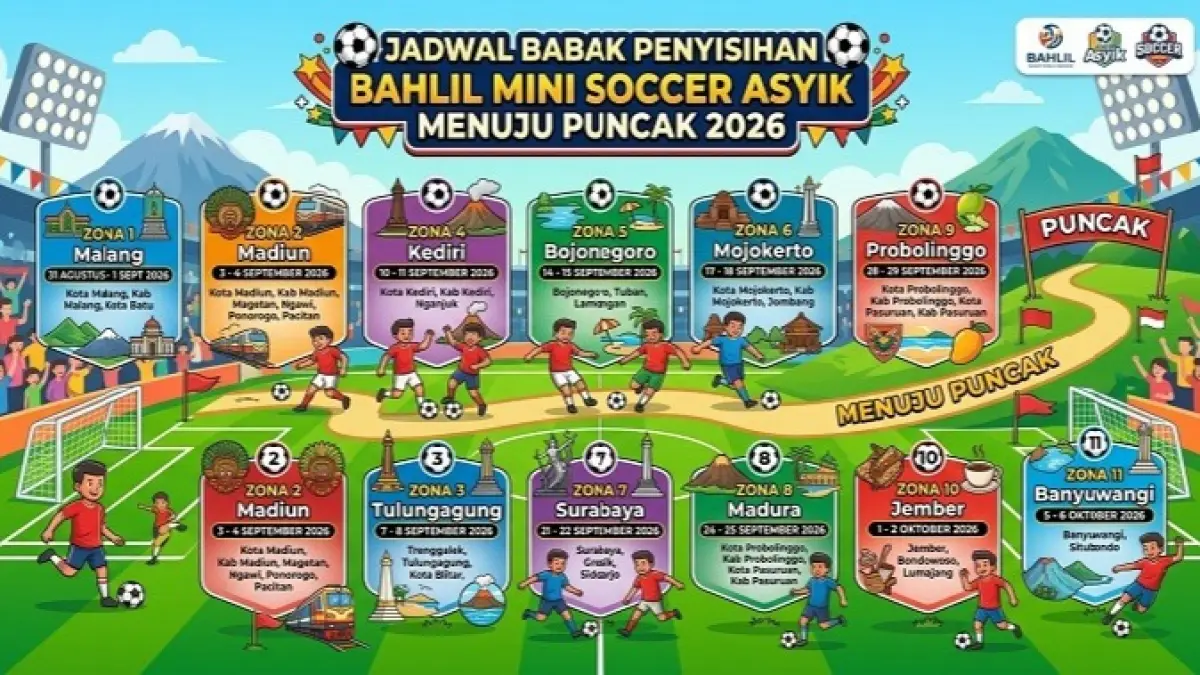 Grafis Dibantu AI